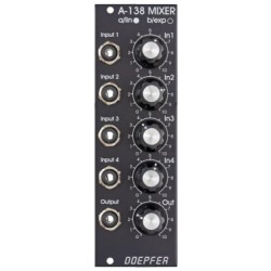 Mixer Modules