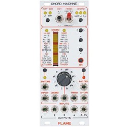 Eurorack -Module