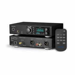 Digital Audio Converters and sound cards