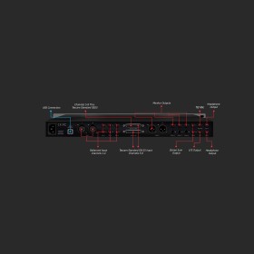 Antelope Satori + R4S controller