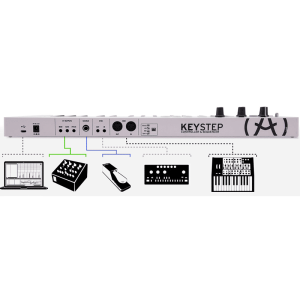 ARTURIA Keystep