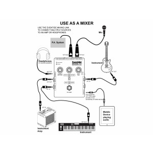 Eventide MixingLink