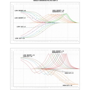 Manley STEREO PULTEC EQ