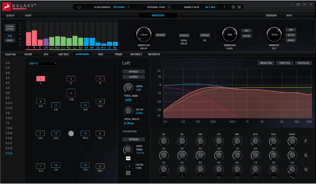 Control Panel Galaxy 32