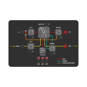 Befaco Crush Delay