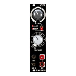 Eurorack Utility