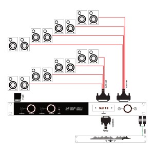 Gainlab Audio ASW-1