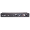 Sonnet Echo 20 Thunderbolt 4 SuperDock