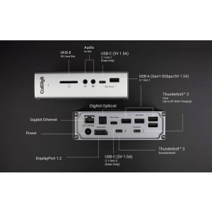 CalDigit TS3Plus